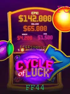 CycleofLuck: Um Mergulho em um Novo Mundo de Entretenimento